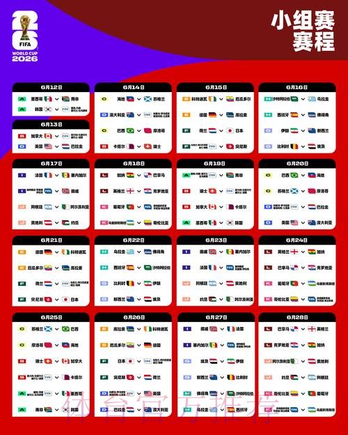 2026年世界杯决赛时间及比赛安排解析