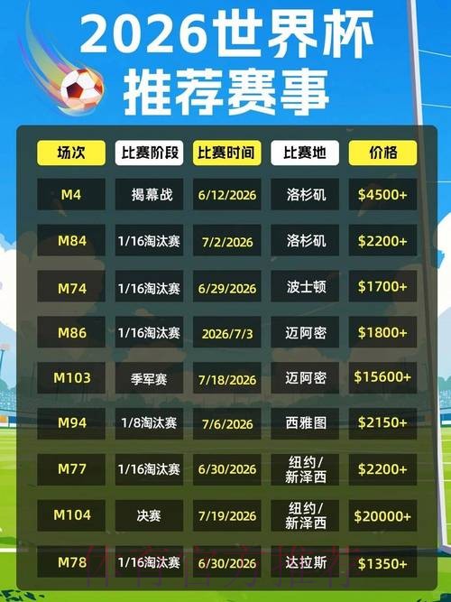 2026美加墨世界杯积分规则免费 2026美加墨世界杯积分规则免费